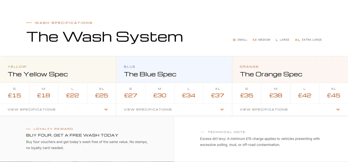 The Bubbles Car Spa price table: Yellow, Blue and Orange packages from £15 to £45 by vehicle size