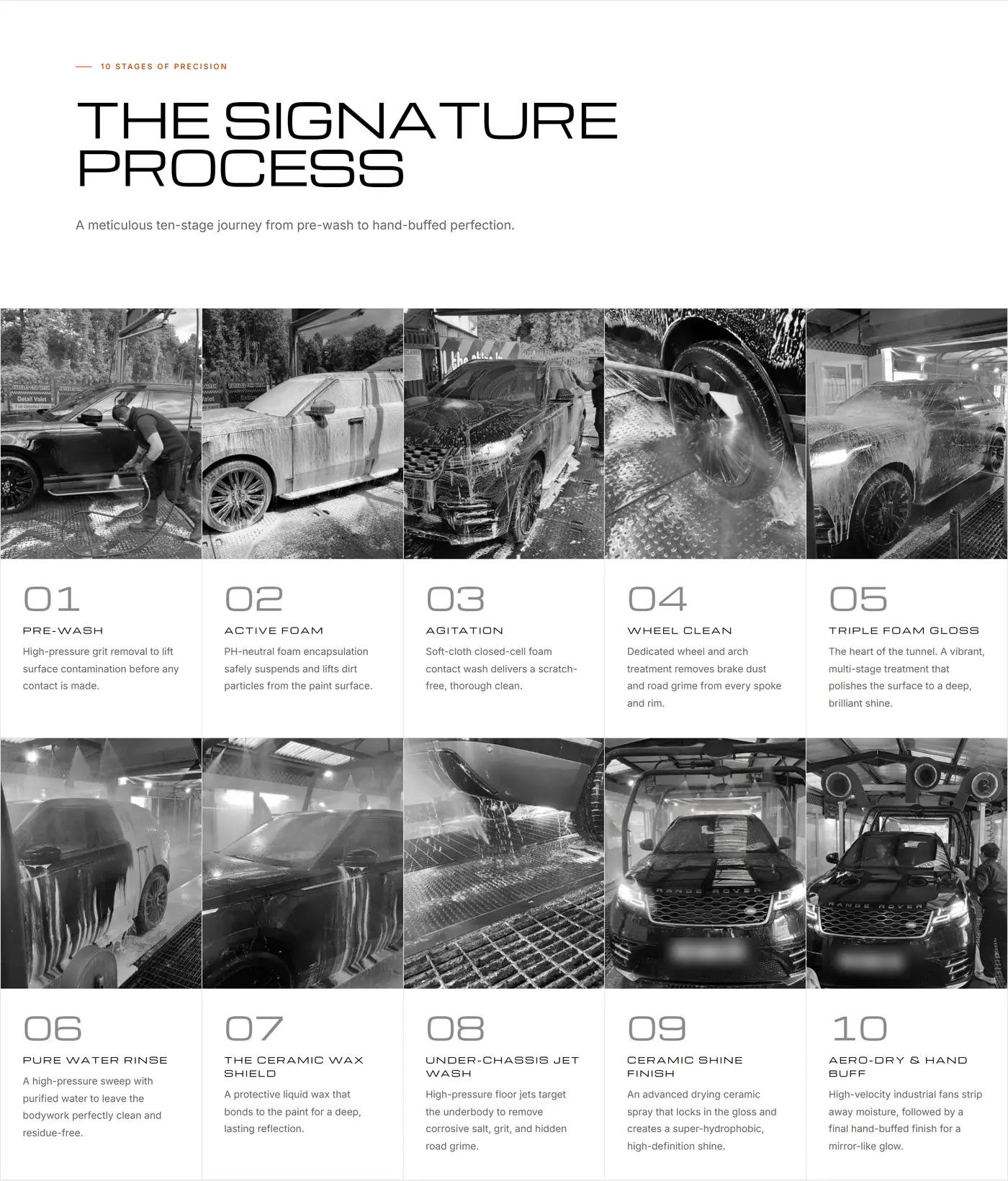 The ten stages of the Bubbles tunnel wash, each with a photo taken on site, from pre-wash to aero-dry and hand buff